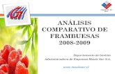 Análisis Comparativo Frambuesa 2008-2009