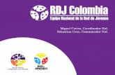 Presentación RDJ Interamerica