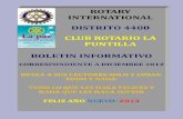 Rotary Club La Puntilla Diciembre 2012