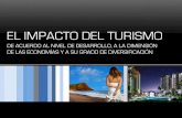 impacto del turismo