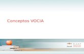 Vocia - Conceptos - Biamp