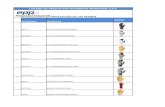 Catalogo de productos Epp Seguridad Industrial
