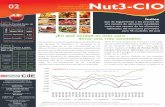 Boletin de Precios Nutricionales, Vol. 1, No.2, Julio 2012