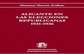 Alicante en las elecciones Republicanas (1931-1936)