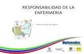 Presentación Responsabilidad Legal de la Enfermeria