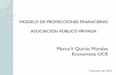 11- Modelo de Proyecciones Financieras