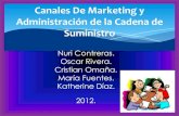 CANALES DE MARKETING Y ADMINISTRACION DE LOA CADENA DE SUMINISTRO