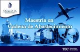 Maestría Cadena Abastecimiento II y III Cuatrimestre del 2014