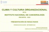 Clima y Cultura Organizacional en el Instituto Nacional de Cancerología