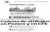 Cadena de altibajos en Pemex y en CFE