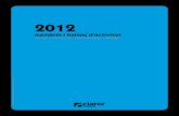 Memòria i balanç d'activitat 2012