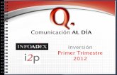 AL DIA. Comparativo Inversion Publicitaria 1er Trimestre 2012