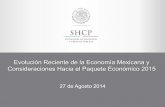 Evolución economía mexicana