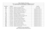 Ultimo censo habilitados para votar nov 26 2014 6pm