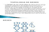 Topologia de Redes
