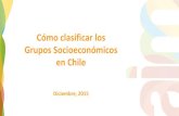 Grupos Socioeconómicos Chile - AIM