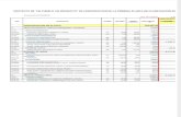 01_presupuesto Final  Planta Cecoalp-Vipades 24 Mayo