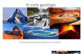 Presentació BTX Activitat Cicle Geològic