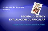 2-Principios del desarrollo curricular.pdf