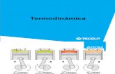 04 OyC 1era Ley Termodinamica 2014-II