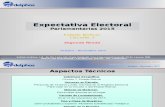 Expectativa Electoral Parlamentarias 2015 - Bolivar C2 - R2 - F
