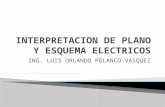 Interpretación de Planos y Esquemas Electiricos 1ra. Parte