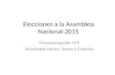 Demo electoral MUD-Circuito 1 de Bolívar.pptx