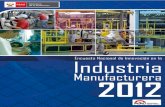 Encuesta Nacional de Innovacion en La Industria Manufacturera 2012