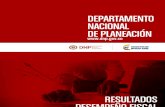 Planeación Nacional revela radiografía de gestión de 1.102 municipios