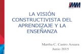 Presentación Constuctivismo Martha Castro