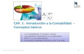 Cap 1 Intr Contabilidad-conceptos Básicos