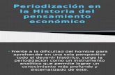 Periodización en La Historia Del Pensamiento Económico