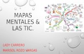 Presentación sobre el uso de mapas en el aula