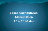 Bases Curriculares de Matemática (2) (1).pptx
