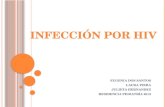 I NFECCIÓN POR HIV EUGENIA DOS SANTOS LAURA PIERA JULIETA HERNANDEZ RESIDENCIA PEDIATRÍA 2015.