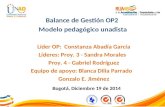 Balance de Gestión OP2 Modelo pedagógico unadista Bogotá, Diciembre 19 de 2014 Líder OP: Constanza Abadía García Líderes: Proy. 3 - Sandra Morales Proy.