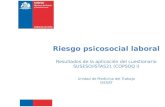 Titulo de la presentación en un máximo de dos líneas Riesgo psicosocial laboral Resultados de la aplicación del cuestionario SUSESO/ISTAS21 (COPSOQ I)