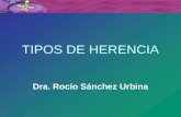 TIPOS DE HERENCIA Dra. Rocío Sánchez Urbina. Conceptos generales Gen: unidad de la herencia. Secuencia de ADN que se transcribe en un ARN Gen: unidad.