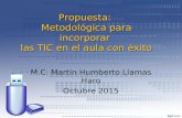 M.C. Martín Humberto Llamas Haro Octubre 2015 Propuesta: Metodológica para incorporar las TIC en el aula con éxito.