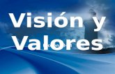 Visión y Valores Lección 13-14. Elementos Claves en el Cumplimiento de una Visión I.¿Cuáles son los cinco elementos principales que contribuyen al éxito.