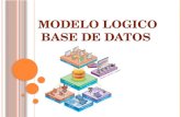 MODELO LOGICO BASE DE DATOS. Diseño de Base de Datos El diseño de una base de datos es un proceso complejo que abarca decisiones a muy distintos niveles.