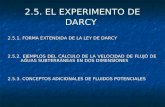 2.5. EL EXPERIMENTO DE DARCY 2.5.2. EJEMPLOS DEL CÁLCULO DE LA VELOCIDAD DE FLUJO DE AGUAS SUBTERRÁNEAS EN DOS DIMENSIONES 2.5.2. EJEMPLOS DEL CÁLCULO.