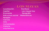 Localización Escritura Capital Los mayas hoy Economía Geografía Estructura social Matemáticas Religión Ciencia Arte Curiosidades Historia arquitectura.