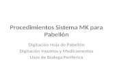 Procedimientos Sistema MK para Pabellón Digitación Hoja de Pabellón Digitación Insumos y Medicamentos Usos de Bodega Periférica.