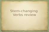 Stem-changing Verbs review. La clase (empezar) a las ocho quince. empieza.