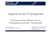 Componentes Fisicos de La Infraestructura Del Transporte