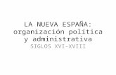 Organización Política de La Nueva España