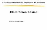 Electronica Basica 4 Clase[1]