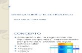 Desequilibrio Hidro-Electrolítico MIP