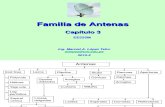 CH 03 Antenna Family 2015-2_update4.pdf